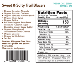 Sprouted Trail Mix